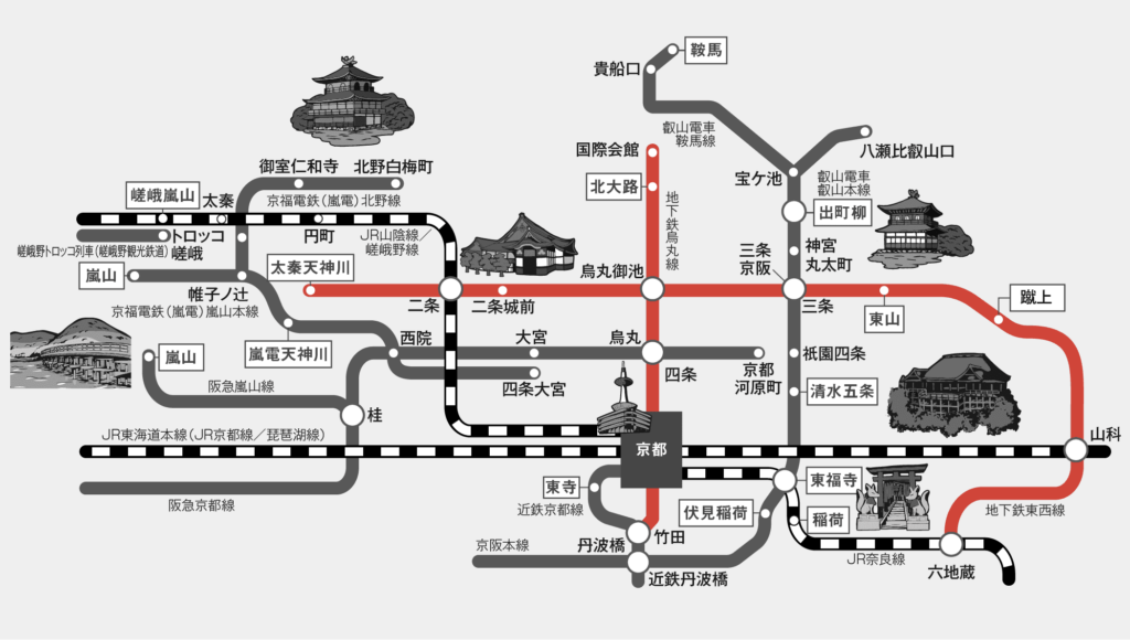 Kyoto city bus routes - Best bus lines for tourists